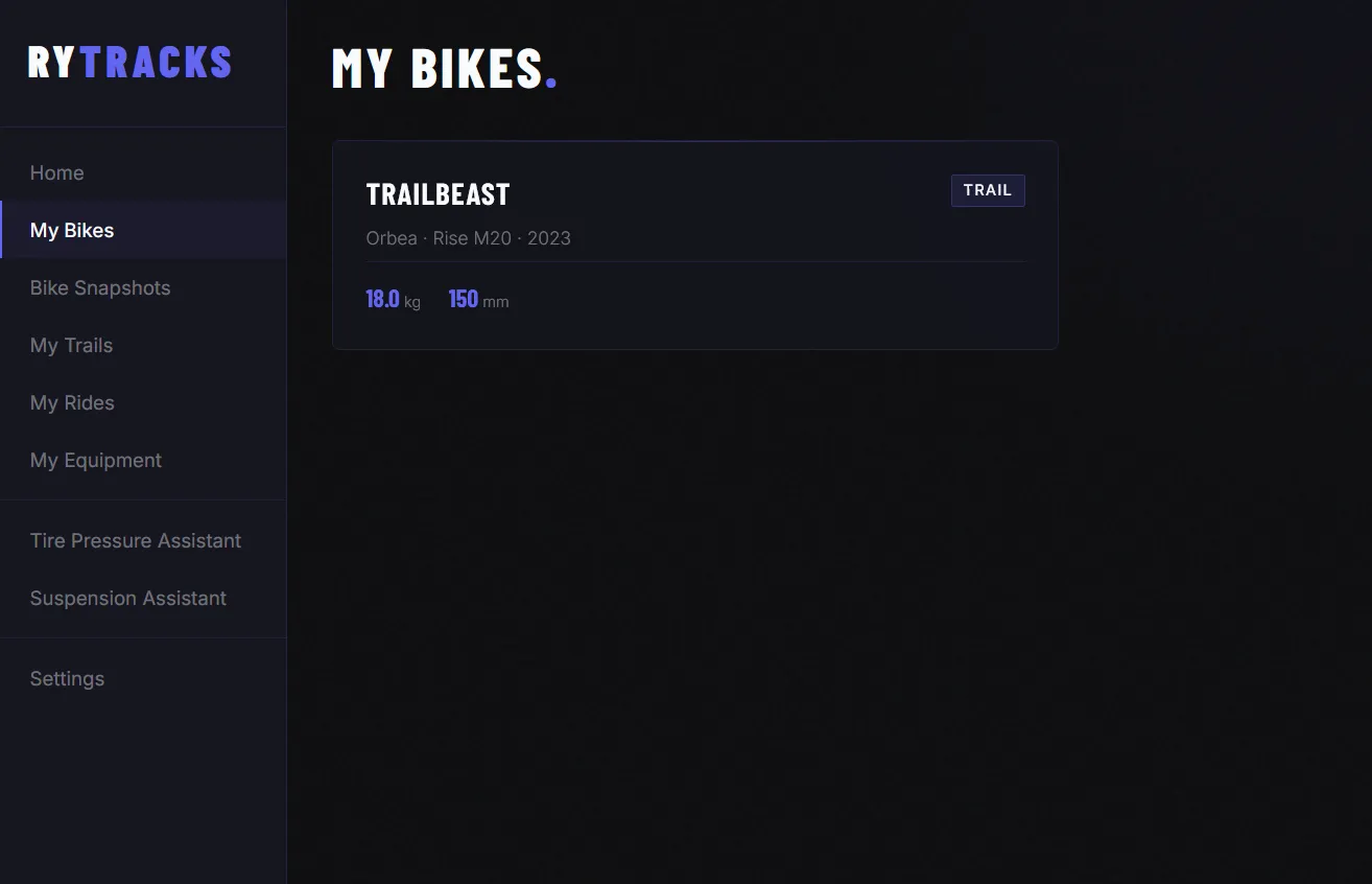 Bike overview