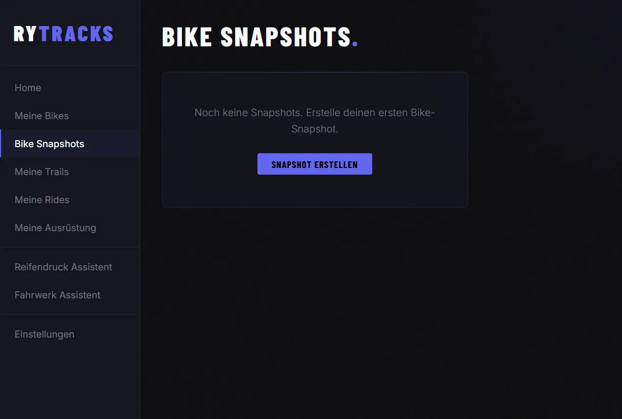Bike Snapshots Übersicht