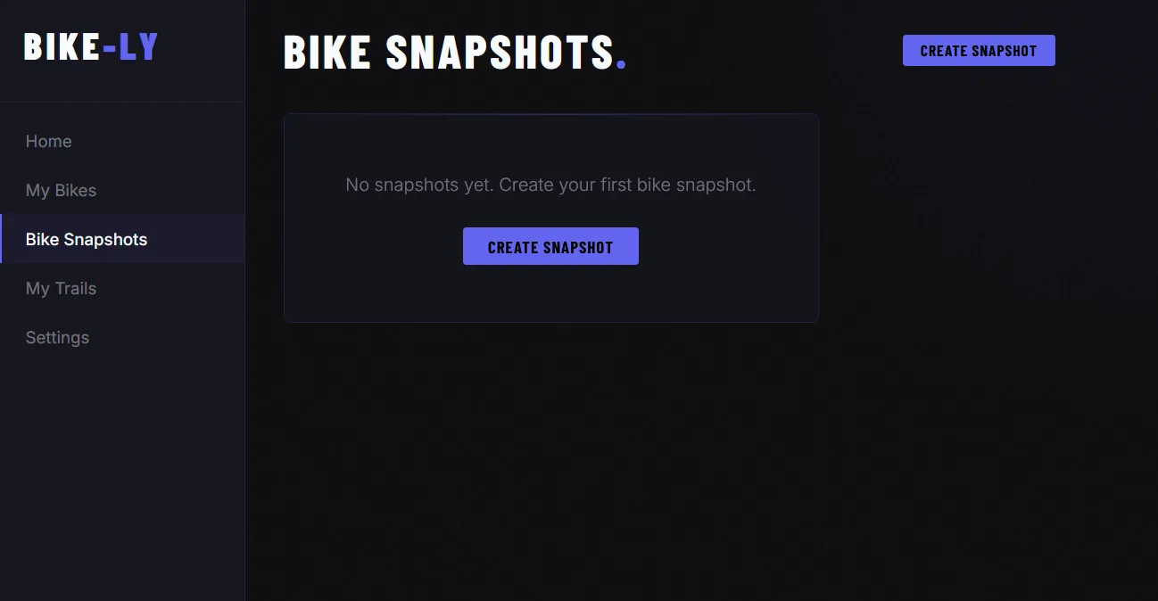 Bike Snapshots overview