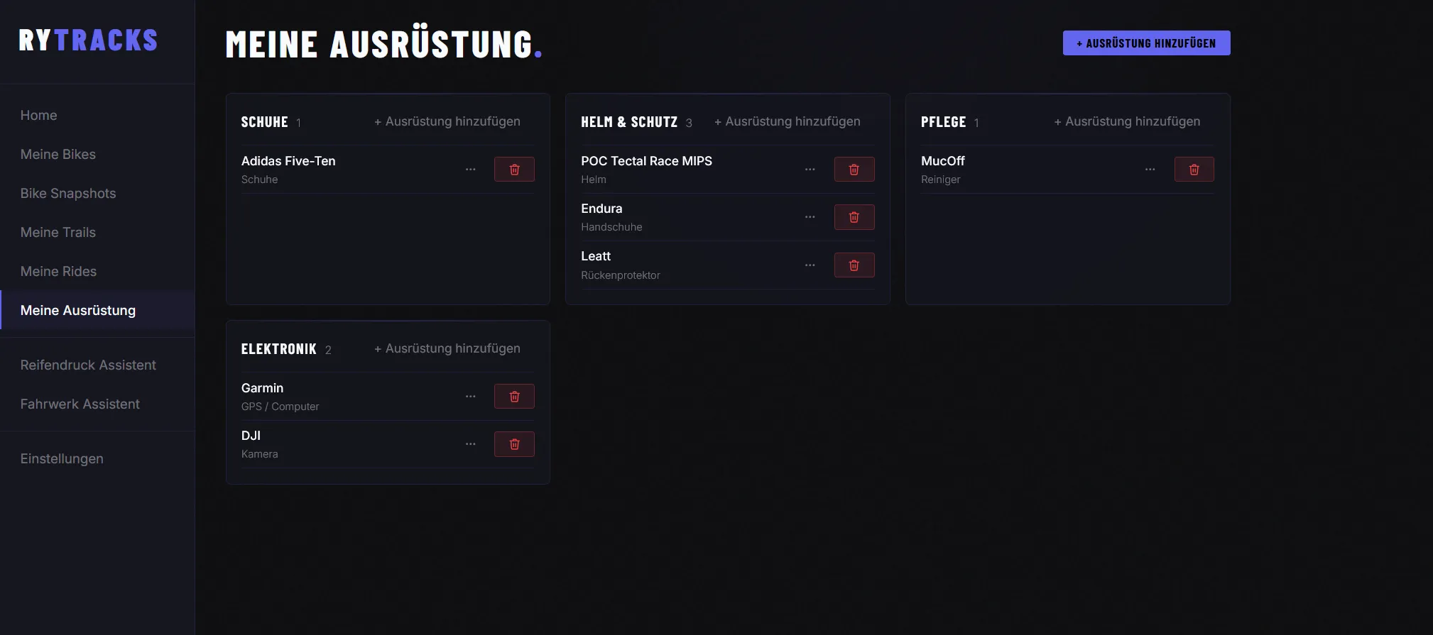 Ausrüstung Übersicht nach Kategorie