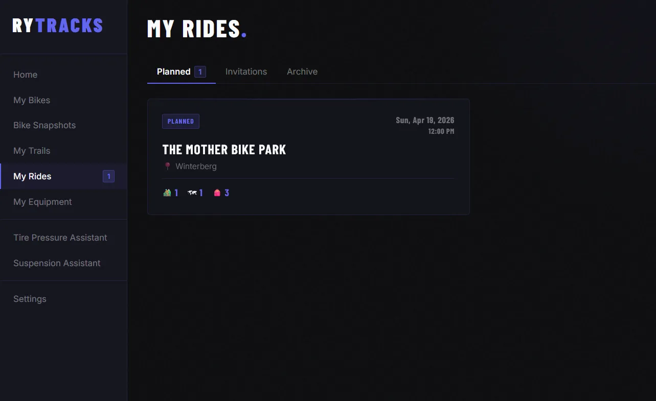 Ride overview