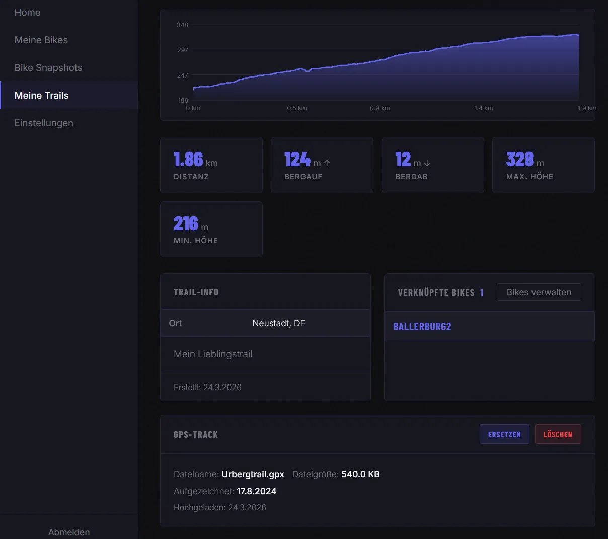 Trail Details mit verknüpftem Bike